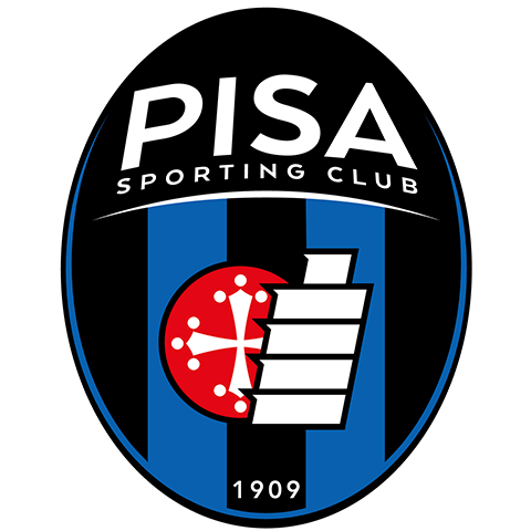 PISA